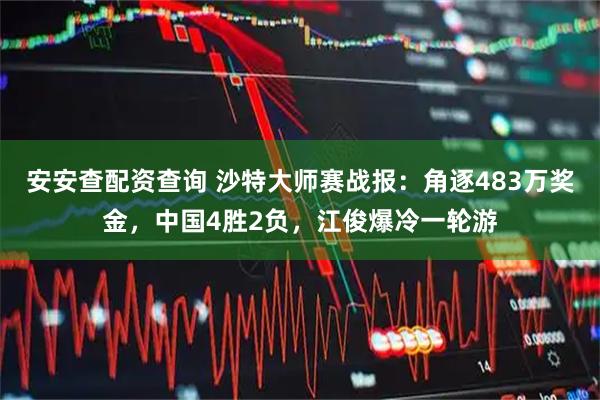 安安查配资查询 沙特大师赛战报：角逐483万奖金，中国4胜2负，江俊爆冷一轮游